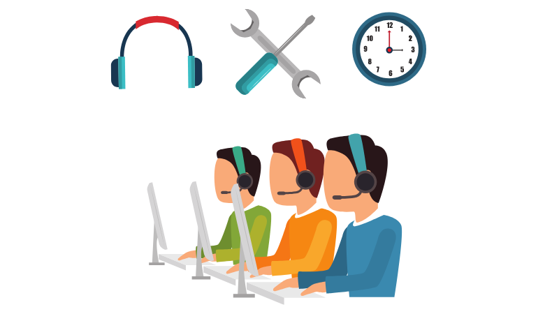 Contact Center là nền tảng quản lý các kênh giao tiếp với khách hàng, giúp kết nối hiệu quả hơn