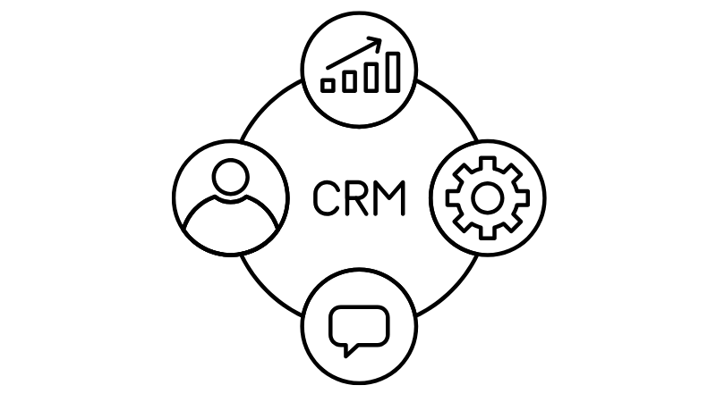 CRM Module - Giải pháp quản lý dữ liệu khách hàng toàn diện