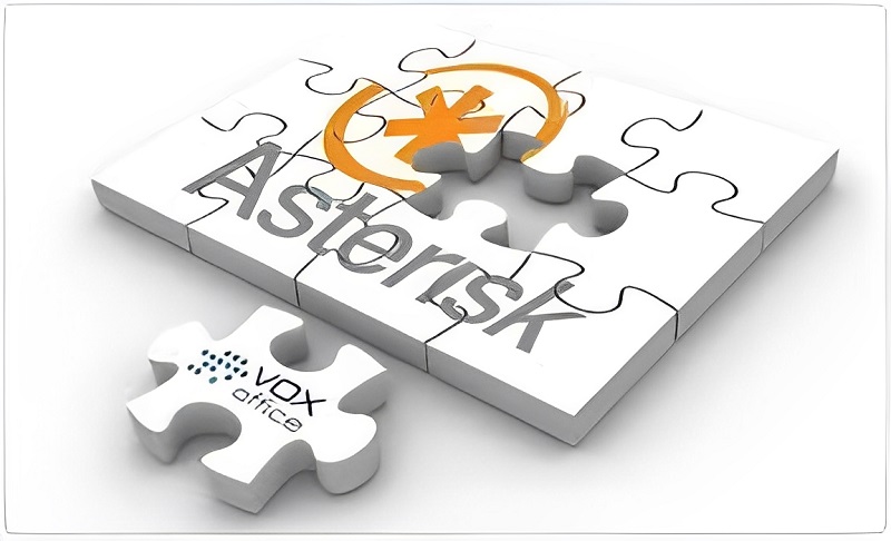 Asterisk là phần mềm mã nguồn mở kết nối mạng PSTN, IP vào hệ thống tổng đài PBX