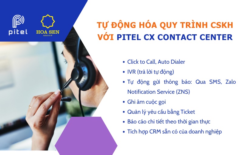 PITEL CX Contact Center của Tôn Hoa Sen
