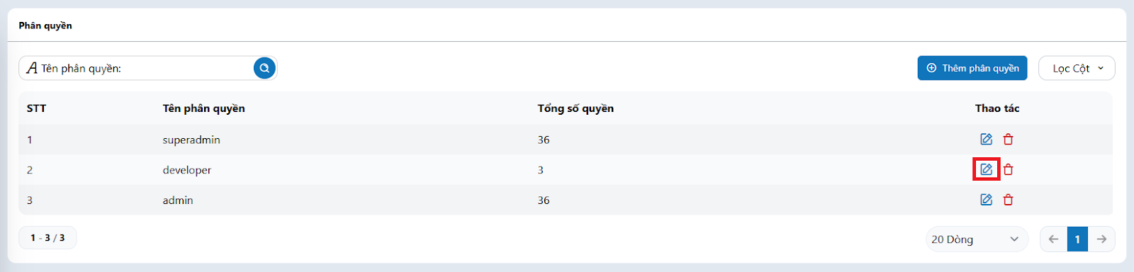 Chỉnh sửa phân quyền