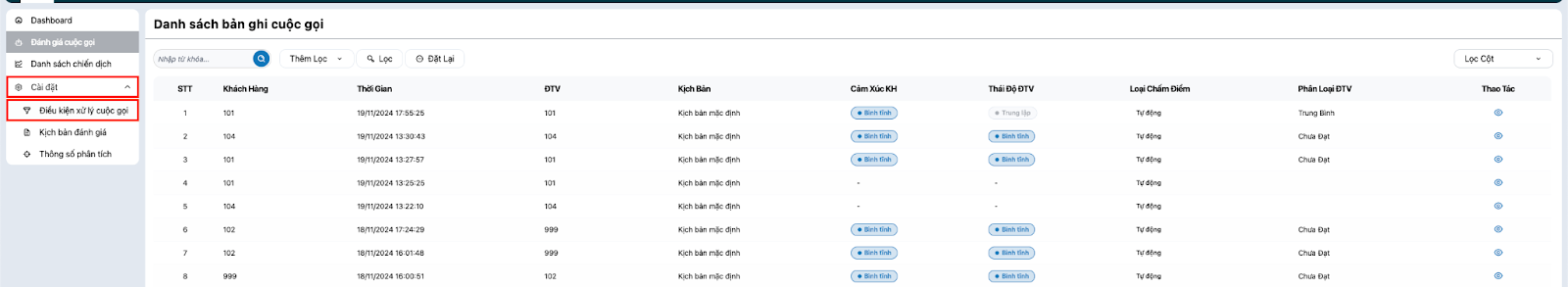 Danh sách bản ghi cuộc gọi