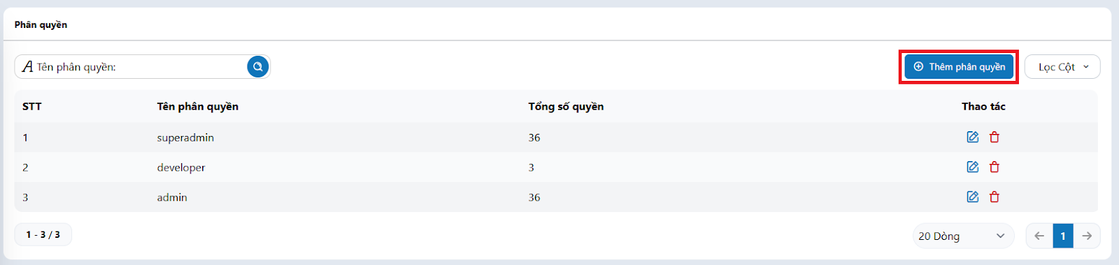 Thêm phân quyền