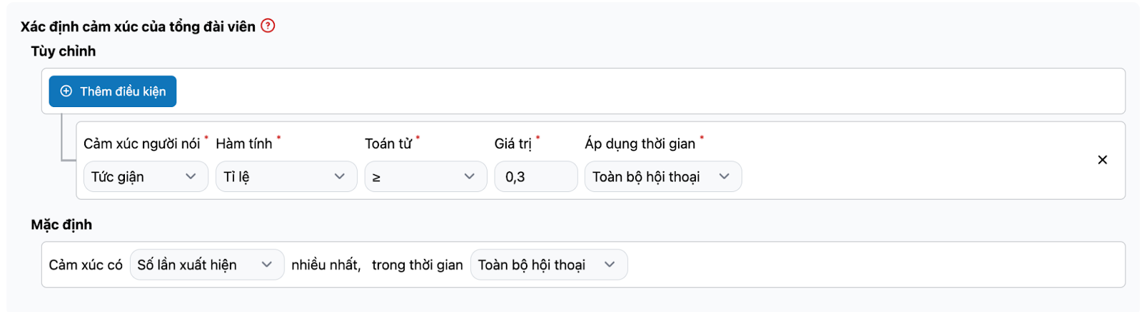 Xác định cảm xúc của tổng đài viên