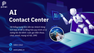 AI Contact Center là gì?