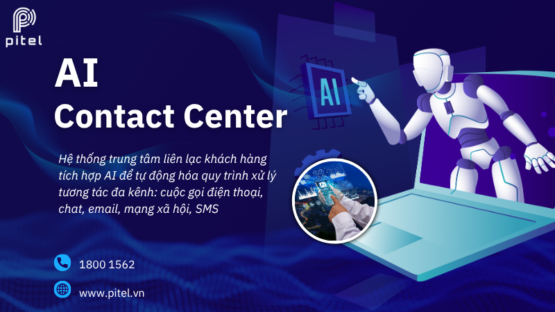 AI Contact Center là gì? 