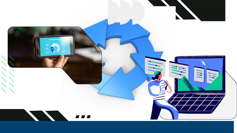 Quy trình vận hành doanh nghiệp với Call Center: Các thành phần và luồng xử lý