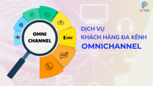 Dịch vụ khách hàng đa kênh Omnichannel
