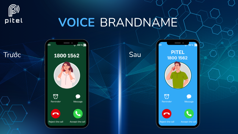 Cuộc gọi thương hiệu Voice Brandname là gì? 