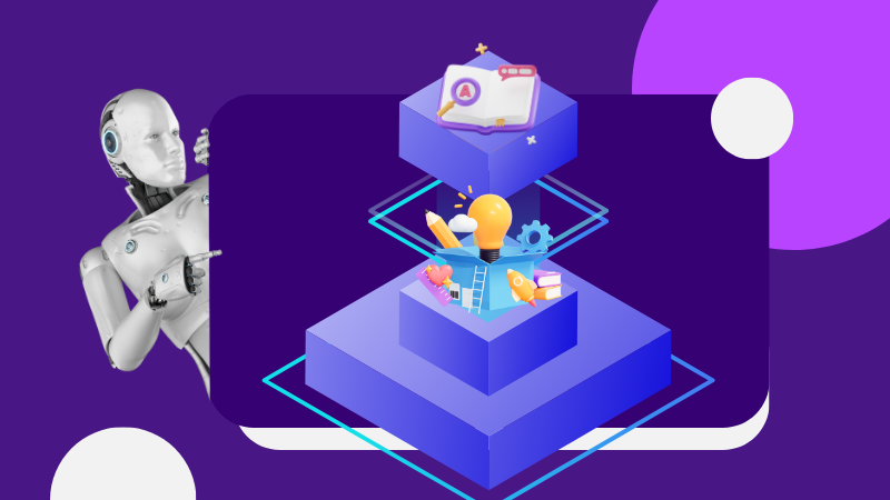 FAQ, Knowledge Base & Self-Service Portal