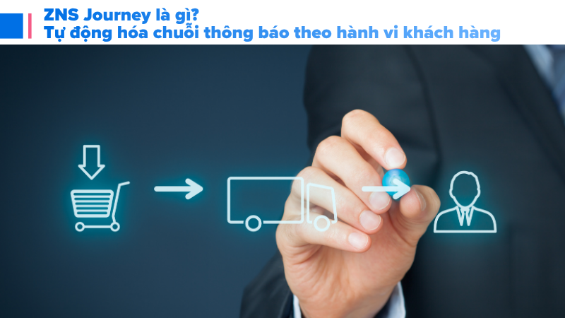 Tự động hoá chuỗi thông báo theo hành vi khách hàng